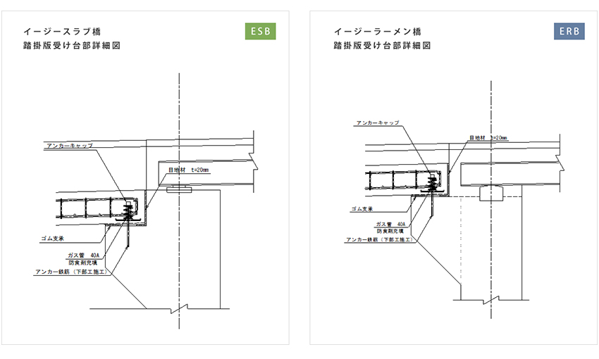 ESB・ERBの踏掛版受け台部詳細図